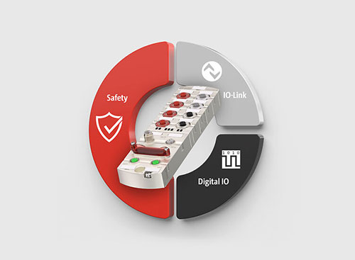 Murrelektronik introducerar hybrid säkerhetsenhet för Ethernet/IP-applikationer
